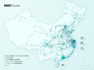 NIO Battery Swap